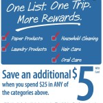 Kroger Savings