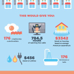 Points - Infographic 140320
