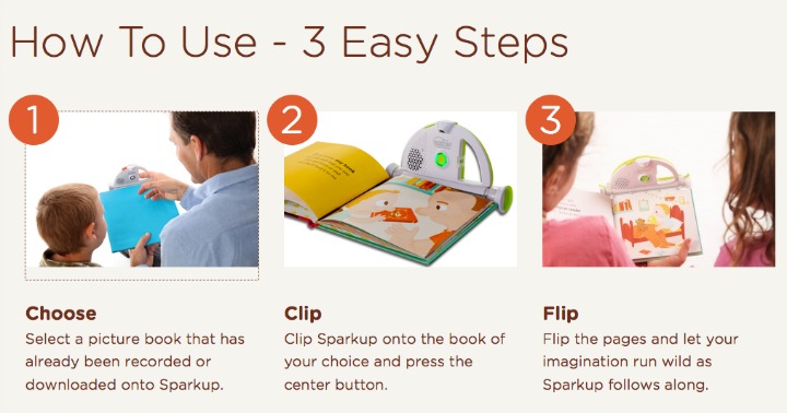 how to use sparkup