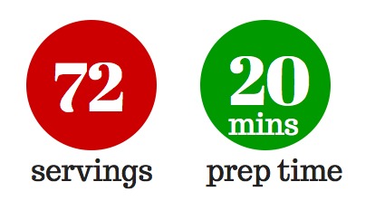 prep time